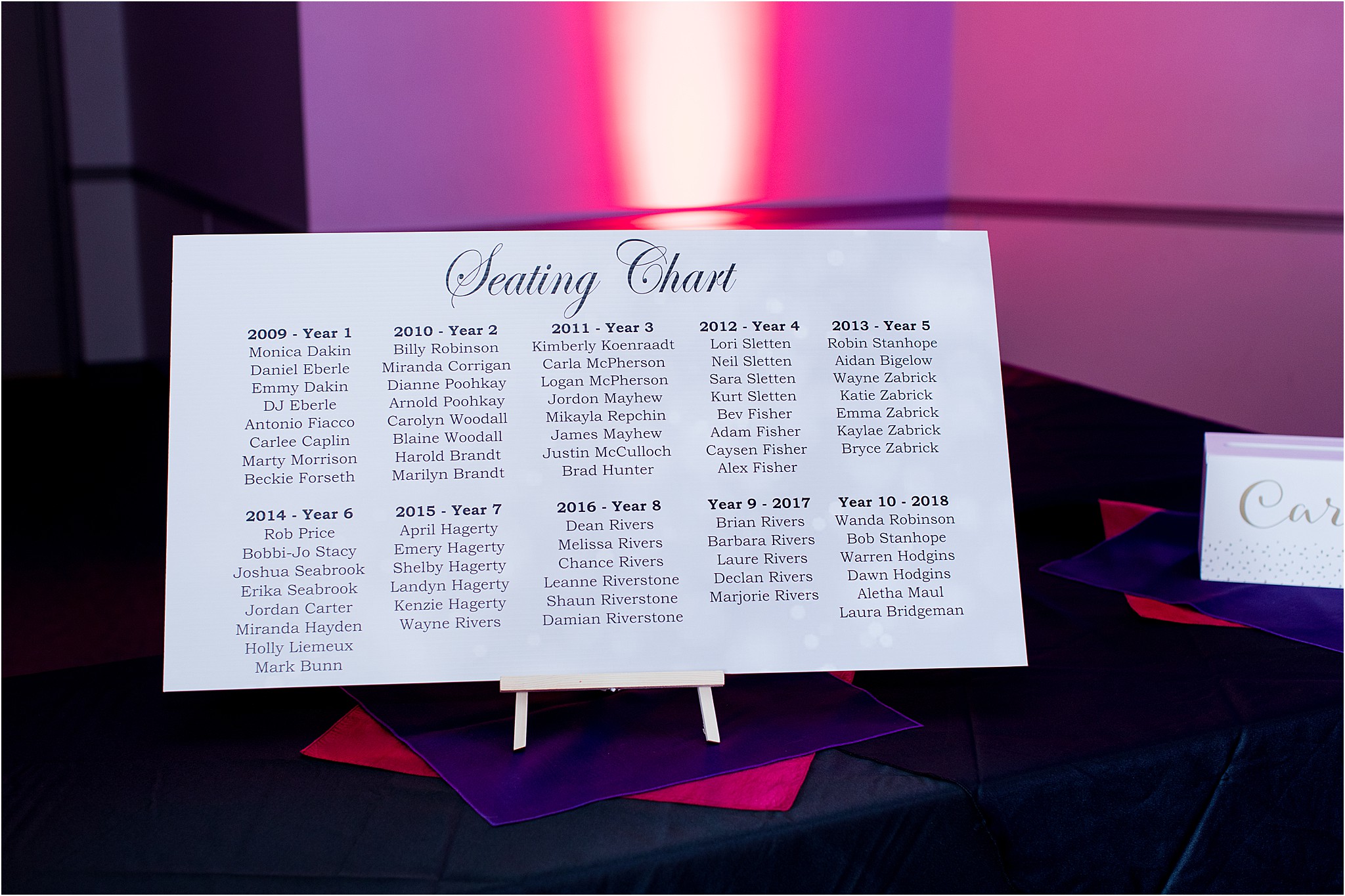 Billy Bob S Seating Chart